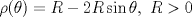 TEX: $\rho(\theta)=R-2R\sin\theta,\ R>0$