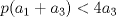 TEX: \[p(a_{1}+a_{3})< 4a_{3}\]