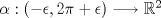 TEX: $\alpha: (-\epsilon,2\pi+\epsilon)\longrightarrow \mathbb{R}^2$