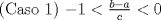 TEX: \noindent (Caso 1) $-1< \frac{b-a}{c}<0$