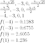 TEX: \[\begin{array}{l}<br />\frac{{ - 3 - \sqrt {25} }}{2}, - 3,0,\frac{{ - 3 + \sqrt {25} }}{2}\\<br />\frac{{ - 3 - 5}}{2}, - 3,0,\frac{{ - 3 + 5}}{2}\\<br /> - 4, - 3,0,1\\<br />f( - 4) = 0.1283\\<br />f( - 3) = 0.6755\\<br />f(0) = 2.6055\\<br />f(1) = 1.236<br />\end{array}\]