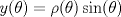 TEX: $y(\theta)=\rho(\theta)\sin(\theta)$