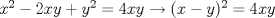 TEX: $x^2 - 2xy + y^2 = 4xy \rightarrow (x - y)^2 = 4xy$