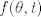 TEX: $f(\theta,t)$