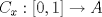 TEX: $C_x:\left[0,1\right]\rightarrow A$