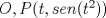 TEX: $O, P(t,sen(t^2))$