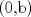 TEX: (0,b)