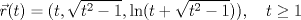 TEX: \[\vec{r}(t) = (t,\sqrt{t^2-1},\ln(t+\sqrt{t^2-1})),\quad t\geq 1\]