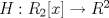 TEX: $H:R_{2} [x] \rightarrow R^{2}$