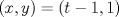 TEX: $(x,y)=(t-1,1)$