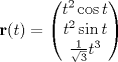 TEX: \[\mathbf{r} (t) = \begin{pmatrix}<br />t^2 \cos t\\<br />t^2 \sin t\\<br />\frac{1}{\sqrt{3}} t^3<br />\end{pmatrix}\]