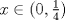 TEX: $x\in (0,\frac{1}{4})$