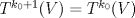 TEX: $T^{k_0+1}(V)=T^{k_0}(V)$