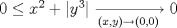 TEX: $0\leq x^2+|y^3| \xrightarrow[(x,y)\rightarrow (0,0)]{ } 0$