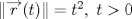 TEX: $\left \| \overrightarrow{r}(t) \right \|=t^2,\ t>0$