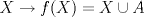 TEX: $X\to f(X)=X\cup A$