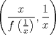 TEX: $$\left( \frac{x}{f\left( \frac{1}{x} \right)},\frac{1}{x} \right)$$