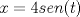 TEX: $x=4sen(t)$