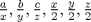 TEX: $\frac ax, \frac by, \frac cz, \frac x2, \frac y2, \frac z2$