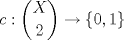 TEX: $c: \displaystyle \binom{X}{2} \to \{0,1\}$