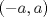 TEX: $(-a,a)$