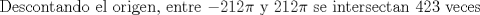 TEX: Descontando el origen, entre $-212\pi$ y $212\pi$ se intersectan $423$ veces