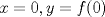 TEX: $x=0, y=f(0)$