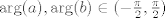 TEX: $\arg(a), \arg(b) \in (-\frac{\pi}{2},\frac{\pi}{2})$