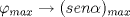 TEX: $\varphi_{max}\rightarrow(sen\alpha)_{max}$