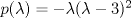 TEX: $p(\lambda)=-\lambda(\lambda-3)^2$