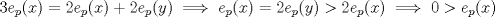 TEX: $3e_p(x)=2e_p(x)+2e_p(y)\implies e_p(x)=2e_p(y)>2e_p(x)\implies 0>e_p(x)$