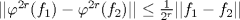 TEX: $||\varphi^{2r}(f_1)-\varphi^{2r}(f_2)||\leq \frac{1}{2^r}||f_1-f_2||$