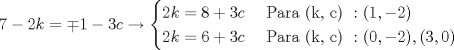 TEX: \[7-2k =\mp1  - 3c \rightarrow \begin{cases}<br />2k=8+3c & \text{ Para (k, c) }: (1, -2) \\ <br />2k=6+3c & \text{ Para (k, c) }: (0,-2),(3,0)\\ <br />\end{cases}\]