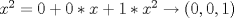 TEX: $x^2=0+0*x+1*x^2 \rightarrow (0,0,1)$