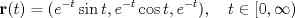 TEX: \[\mathbf{r}(t) = (e^{-t}\sin t,e^{-t}\cos t,e^{-t}),\quad t\in [0,\infty)\]