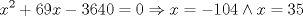 TEX: $$<br />x^2  + 69x - 3640 = 0 \Rightarrow x =  - 104 \wedge x = 35<br />$$<br />