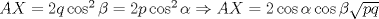 TEX: $AX=2q\cos^2{\beta}=2p\cos^2{\alpha}\Rightarrow AX=2\cos{\alpha}\cos{\beta}\sqrt{pq}$