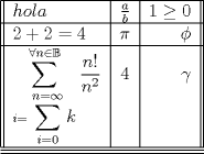 TEX: \begin{tabular}{||l|c|r||}<br />\hline<br />$hola$ & $\frac{a}{b}$ & $1\geq 0$ \\ \hline<br />$2+2=4$ & $\pi$ & $\phi$ \\ \hline<br />$\displaystyle \sum_{i=\displaystyle \sum_{i=0}^{n=\infty}k}^{\forall n\in \mathbb{B}}\frac{n!}{n^2}$ & $4$ & $\gamma$ \\ \hline \hline \hline<br />\end{tabular}