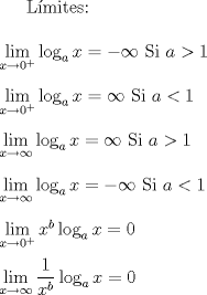 TEX: Lmites:\\<br />$\hfill \\$<br />$\mathop {\lim }\limits_{x \to 0^+ } \log _a x =  - \infty$ Si $a>1$\\<br />$\hfill \\<br />  \mathop {\lim }\limits_{x \to 0^+ } \log _a x = \infty$ Si $a<1$\\<br />$\hfill \\<br />  \mathop {\lim }\limits_{x \to \infty } \log _a x = \infty$ Si $a>1$\\<br />$\hfill \\<br />  \mathop {\lim }\limits_{x \to \infty } \log _a x =  - \infty$ Si $a<1$\\<br />$\hfill \\<br />  \mathop {\lim }\limits_{x \to 0^ +  } x^b \log _a x = 0 \hfill \\<br />   \hfill \\<br />  \mathop {\lim }\limits_{x \to \infty } \dfrac{1}<br />{{x^b }}\log _a x = 0$