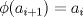 TEX: $\phi(a_{i+1})=a_i$