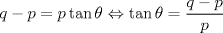 TEX: \[<br />q - p = p\tan \theta  \Leftrightarrow \tan \theta  = \frac{{q - p}}<br />{p}<br />\]<br />