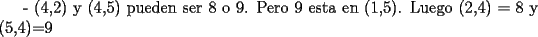 TEX: - (4,2) y (4,5) pueden ser 8 o 9. Pero 9 esta en (1,5). Luego (2,4) = 8 y (5,4)=9