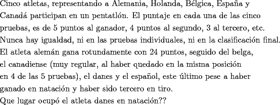 TEX: <br />\[ <br />\begin{gathered}<br />  \text{Cinco atletas}\text{, representando a Alemania}\text{, Holanda}\text{, B\'elgica}\text{, Espa\~na y} \hfill \\<br />  \text{Canad\'a participan en un pentatl\'on}\text{. El puntaje en cada una de las cinco} \hfill \\<br />  \text{pruebas}\text{, es de 5 puntos al ganador}\text{, 4 puntos al segundo}\text{, 3 al tercero}\text{, etc}\text{.} \hfill \\<br />  \text{Nunca hay igualdad}\text{, ni en las pruebas individuales}\text{, ni en la clasificaci\'on final}\text{.} \hfill \\<br />  \text{El atleta alem\'an gana rotundamente con 24 puntos}\text{, seguido del belga}\text{,} \hfill \\<br />  \text{el canadiense (muy regular}\text{, al haber quedado en la misma posici\'on} \hfill \\<br />  \text{en 4 de las 5 pruebas)}\text{, el danes y el espa\~nol}\text{, este \'ultimo pese a haber } \hfill \\<br />  \text{ganado en nataci\'on y haber sido tercero en tiro}\text{.} \hfill \\<br />  \text{Que lugar ocup\'o el atleta danes en nataci\'on??} \hfill \\ <br />\end{gathered} <br />\]<br />