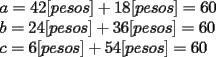 TEX: \[<br />\begin{array}{l}<br /> a = 42[pesos] + 18[pesos] = 60 \\ <br /> b = 24[pesos] + 36[pesos] = 60 \\ <br /> c = 6[pesos] + 54[pesos] = 60 \\ <br /> \end{array}<br />\]<br />