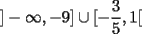 TEX: \[<br />] - \infty , - 9] \cup [ - \frac{3}<br />{5},1[<br />\]