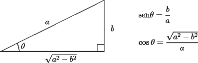 TEX: \begin{picture}(300,100)<br /> \put(20,20){\line(1,0){150}}\put(20,20){\line(2,1){150}}<br /> \put(170,20){\line(0,1){75}}<br /> \put(50,24){$\theta$}\put(85,60){$a$}<br /> \put(85,5){$\sqrt{a^2-b^2}$}\put(180,50){$b$}<br /> \put(160,20){\line(0,1){10}}\put(160,30){\line(1,0){10}}<br /> \put(48,20){\line(-1,4){3}}<br /> \put(220,70){$\displaystyle\mathrm{sen}\theta=\frac ba$}<br /> \put(220,30){$\displaystyle\cos\theta=\frac{\sqrt{a^2-b^2}}{a}$}<br /> \end{picture}