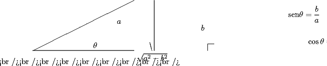 TEX: \begin{picture}(300,100)<br /> \put(20,20){\line(1,0){150}}\put(20,20){\line(2,1){150}}<br /> \put(170,20){\line(0,1){75}}<br /> \put(50,24){$\theta$}\put(85,60){$a$}<br /> \put(85,5){$\sqrt{a^2-b^2}$}\put(180,50){$b$}<br /> \put(160,20){\line(0,1){10}}\put(160,30){\line(1,0){10}}<br /> \put(48,20){\line(-1,4){3}}<br /> \put(220,70){$\displaystyle\mathrm{sen}\theta=\frac ba$}<br /> \put(220,30){$\displaystyle\cos\theta=\frac{\sqrt{a^2-b^2}}{a}$}<br /> \end{picture}