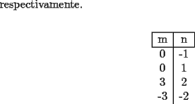 TEX: respectivamente.\\<br />\begin{center}\begin{tabular}{l|l}<br />\hline<br />\multicolumn{1}{|c|}{m} & \multicolumn{1}{c|}{n} \\ <br />\hline<br />\multicolumn{1}{c|}{0} & \multicolumn{1}{c}{-1} \\ <br />\multicolumn{1}{c|}{0} & \multicolumn{1}{c}{1} \\ <br />\multicolumn{1}{c|}{3} & \multicolumn{1}{c}{2} \\ <br />\multicolumn{1}{c|}{-3} & \multicolumn{1}{c}{-2} \\ <br />\end{tabular}\end{center}