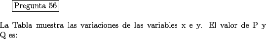 TEX: <br />\fbox{Pregunta 56}\\<br />\newline<br />La Tabla muestra las variaciones de las variables x e y. El valor de P y Q es:<br />