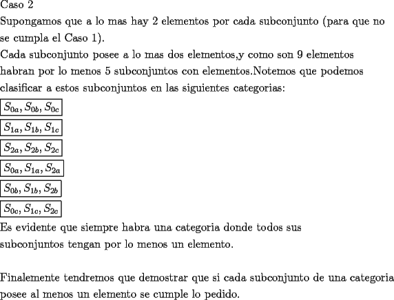 TEX: \[<br />\begin{gathered}<br />  {\text{Caso 2}} \hfill \\<br />  {\text{Supongamos que a lo mas hay 2 elementos por cada subconjunto (para que no}} \hfill \\<br />  {\text{se cumpla el Caso 1)}}{\text{.}} \hfill \\<br />  {\text{Cada subconjunto posee a lo mas dos elementos}}{\text{,y como son 9 elementos}} \hfill \\<br />  {\text{habran por lo menos 5 subconjuntos con elementos}}{\text{.Notemos que podemos}} \hfill \\<br />  {\text{clasificar a estos subconjuntos en las siguientes categorias:}} \hfill \\<br />  \boxed{S_{0a} ,S_{0b} ,S_{0c} } \hfill \\<br />  \boxed{S_{1a} ,S_{1b} ,S_{1c} } \hfill \\<br />  \boxed{S_{2a} ,S_{2b} ,S_{2c} } \hfill \\<br />  \boxed{S_{0a} ,S_{1a} ,S_{2a} } \hfill \\<br />  \boxed{S_{0b} ,S_{1b} ,S_{2b} } \hfill \\<br />  \boxed{S_{0c} ,S_{1c} ,S_{2c} } \hfill \\<br />  {\text{Es evidente que siempre habra una categoria donde todos sus}} \hfill \\<br />  {\text{subconjuntos tengan por lo menos un elemento}}{\text{.}} \hfill \\<br />   \hfill \\<br />  {\text{Finalemente tendremos que demostrar que si cada subconjunto de una categoria}} \hfill \\<br />  {\text{posee al menos un elemento se cumple lo pedido}}{\text{.}} \hfill \\ <br />\end{gathered} <br />\]